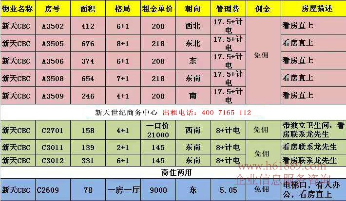 新天世紀(jì)商務(wù)中心 寫字樓 出租面積圖片