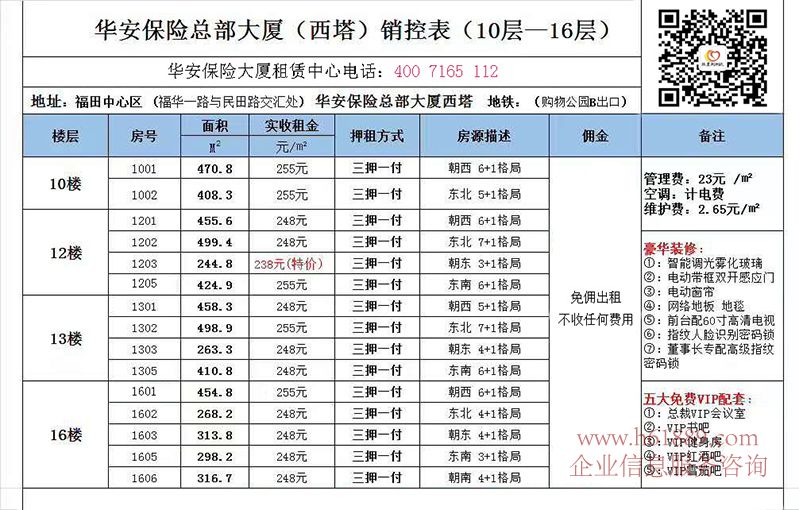 華安保險總部大廈 寫字樓 出租單位表